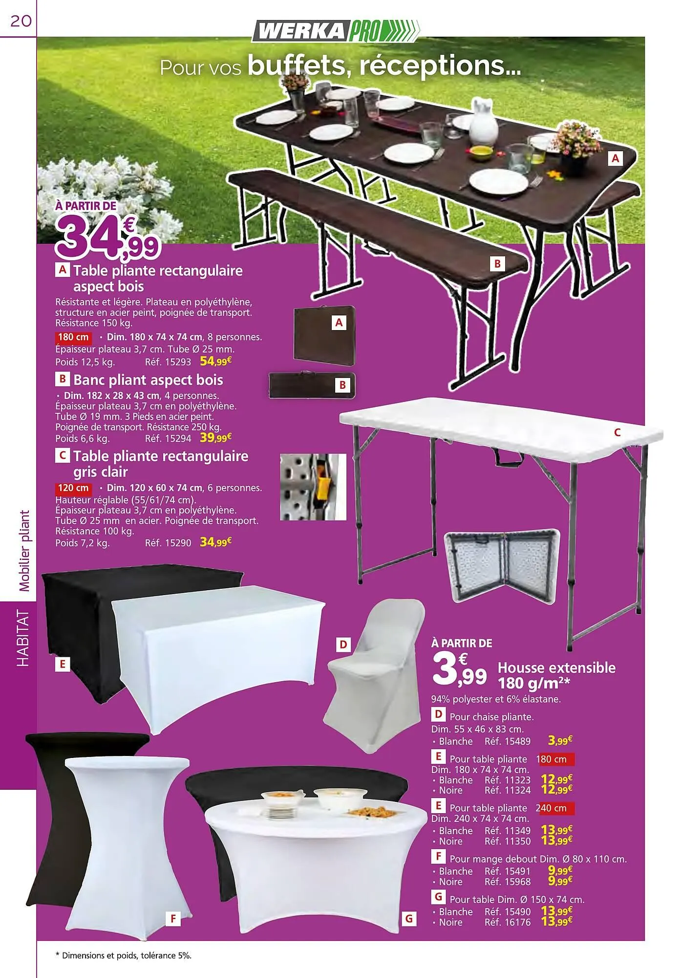 Catalogue Provence Outillage du 3 février au 1 mars 2026 - Catalogue page 20