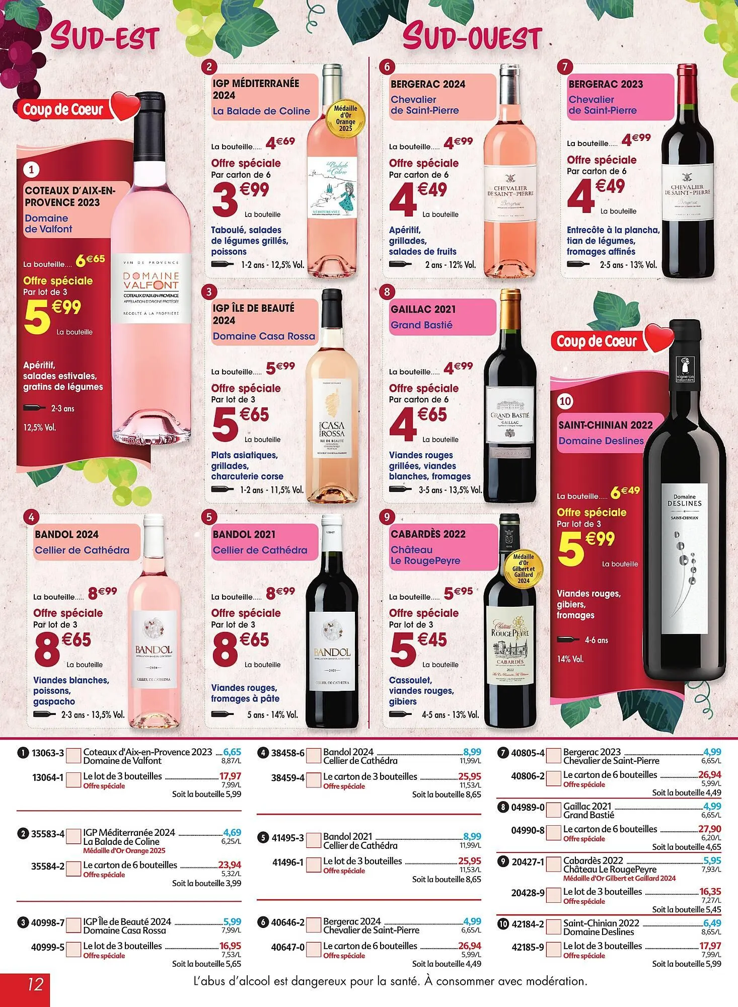 Catalogue Maximo du 30 septembre au 31 octobre 2025 - Catalogue page 12