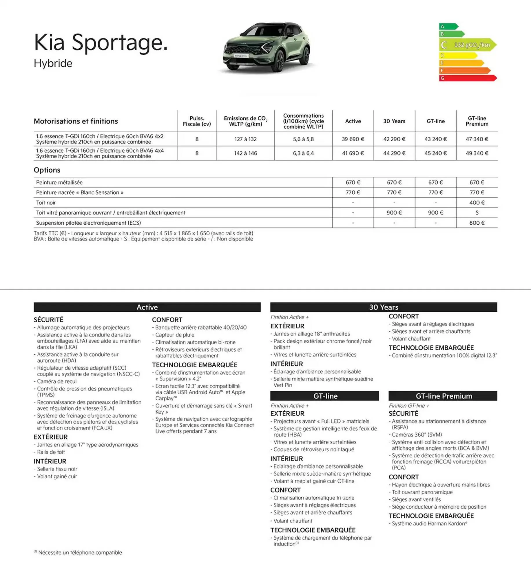 Catalogue KIA du 2 octobre au 23 septembre 2025 - Catalogue page 18