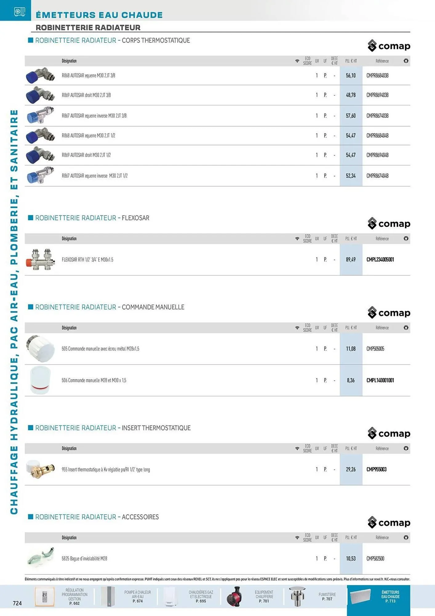 Catalogue Rexel du 31 octobre au 31 décembre 2025 - Catalogue page 66