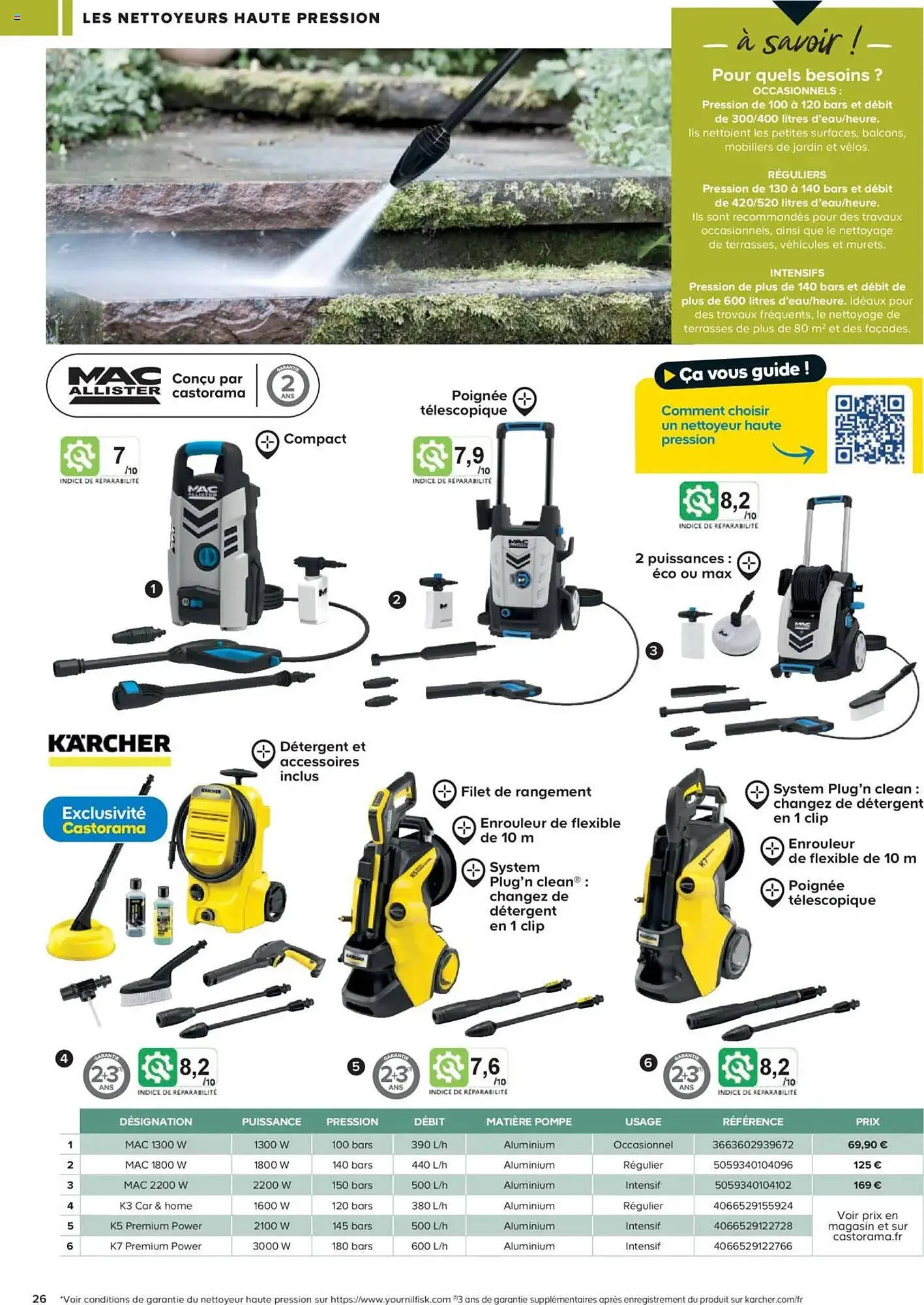 Catalogue Castorama du 26 février au 31 décembre 2025 - Catalogue page 54