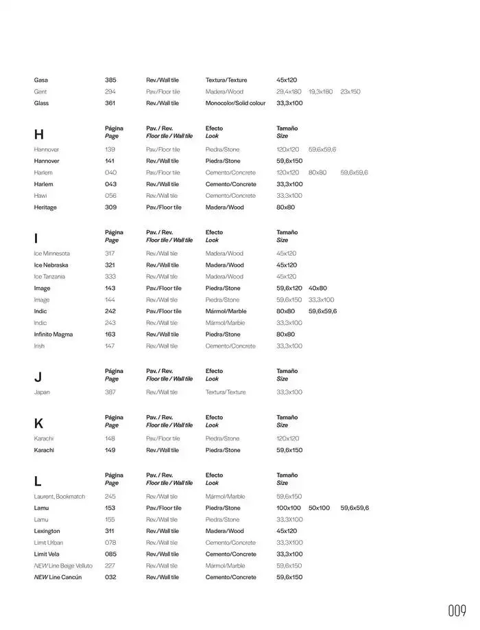 Ceramoc book 2025 du 27 janvier au 31 décembre 2025 - Catalogue page 11