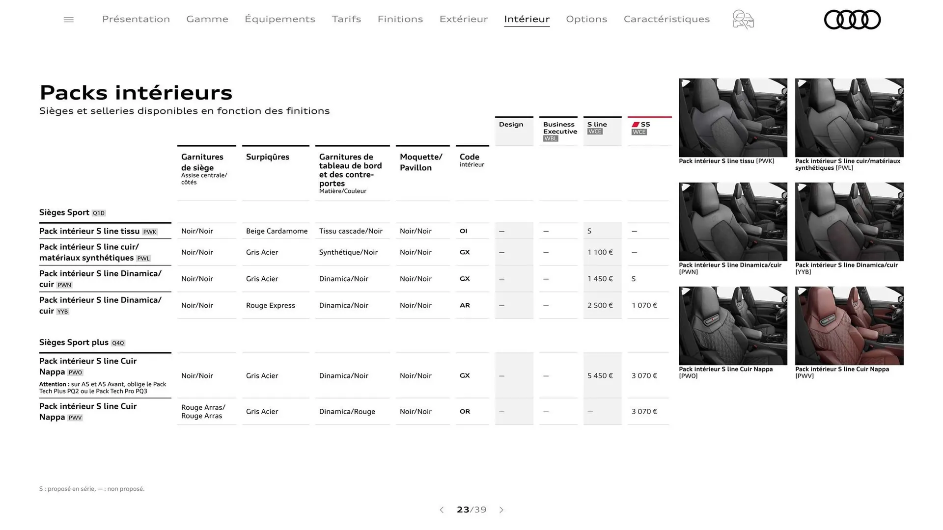 Catalogue Audi du 7 janvier au 31 janvier 2026 - Catalogue page 23