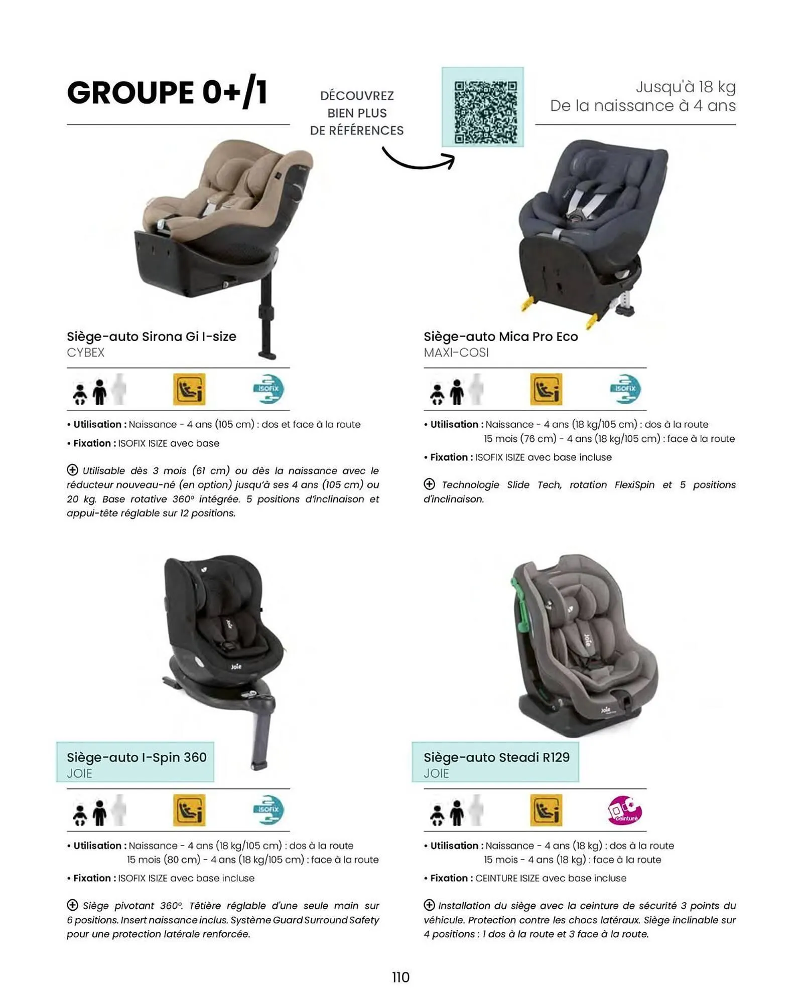 Catalogue Bébé 9 du 14 août au 31 décembre 2026 - Catalogue page 112