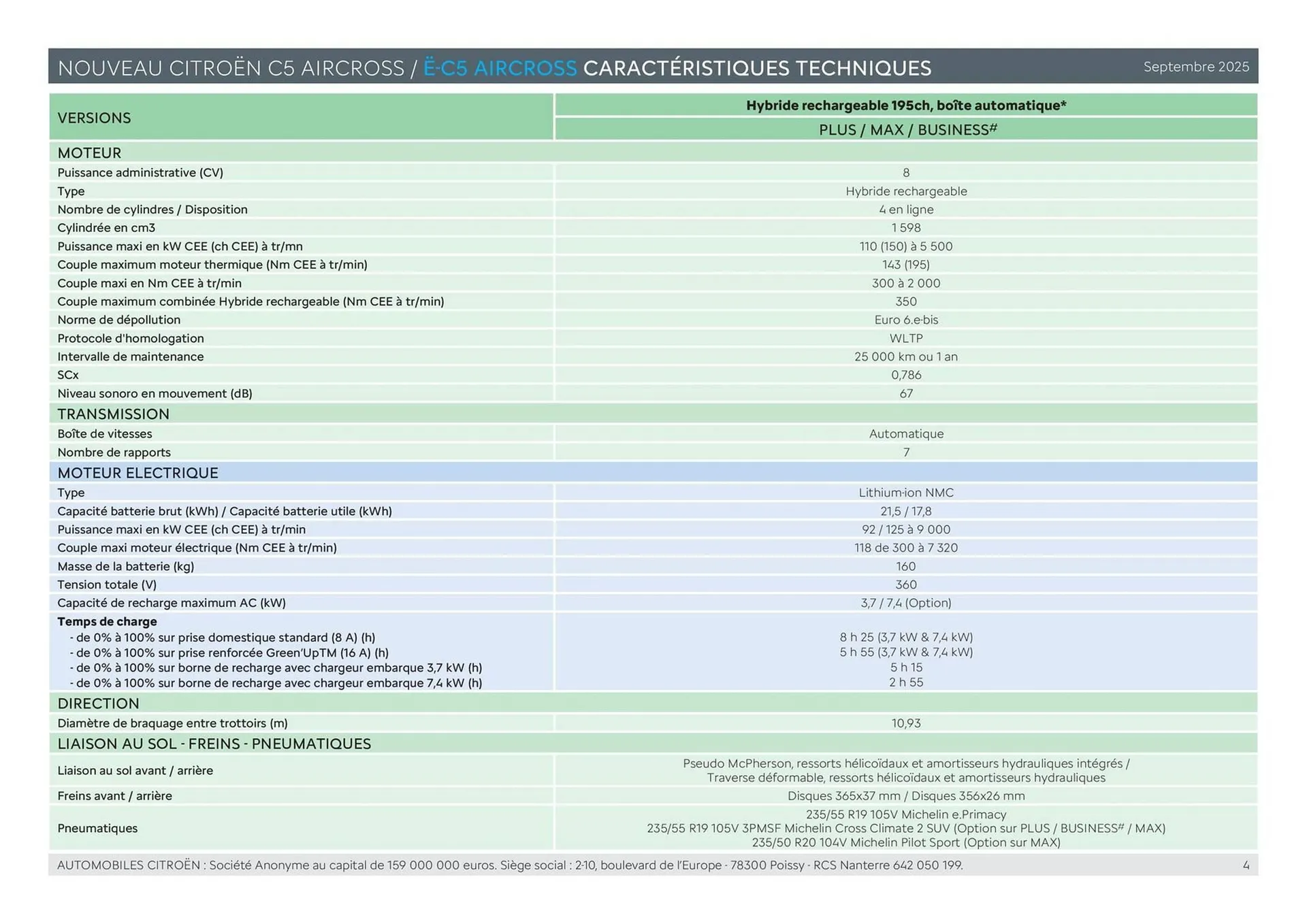 Catalogue Citroën du 13 novembre au 31 janvier 2026 - Catalogue page 4