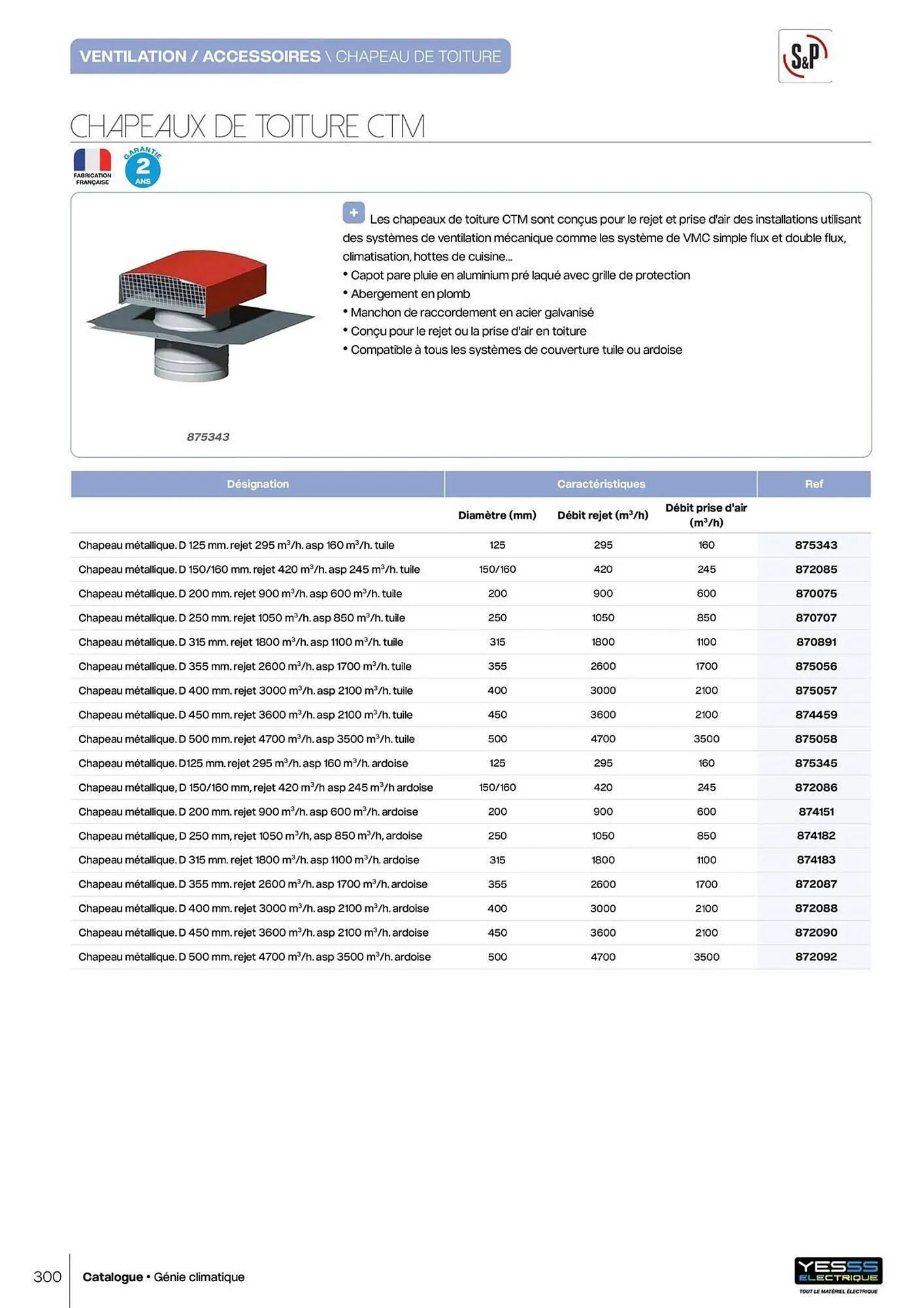 Catalogue Yesss electrique du 14 octobre au 31 décembre 2026 - Catalogue page 302