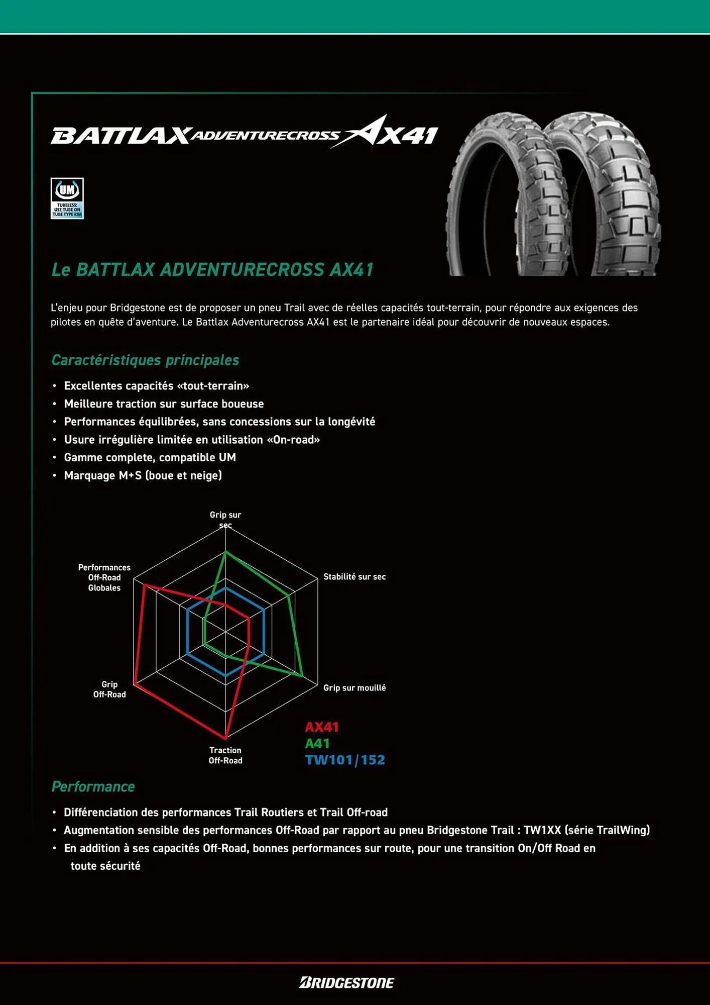 Catalogue Bihr du 8 juillet au 31 décembre 2025 - Catalogue page 54