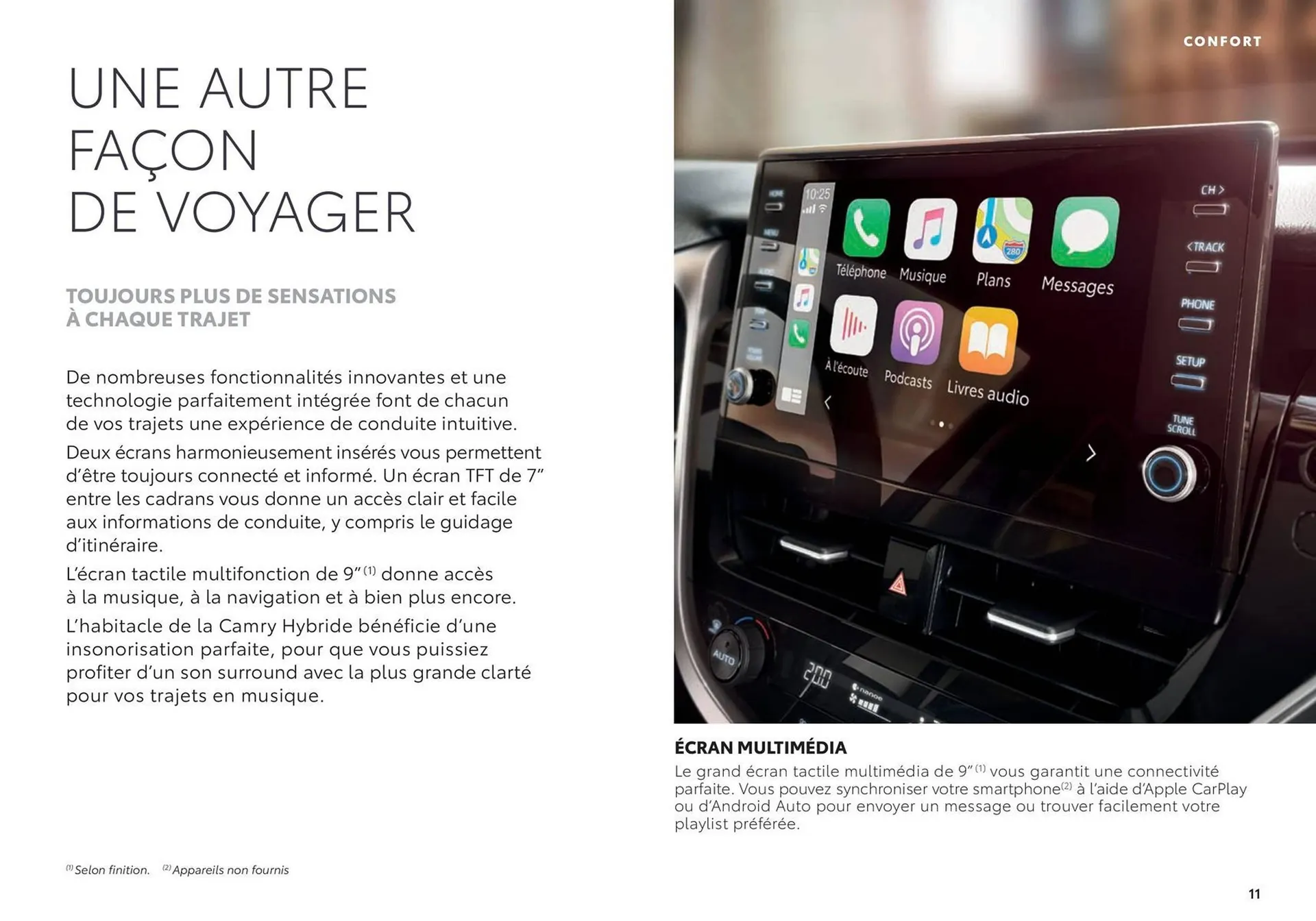 Catalogue Toyota du 8 février au 8 février 2025 - Catalogue page 11