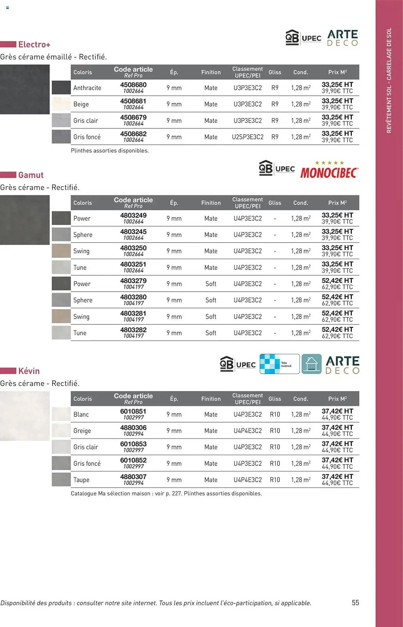 Catalogue Point P du 11 juillet au 31 décembre 2025 - Catalogue page 55