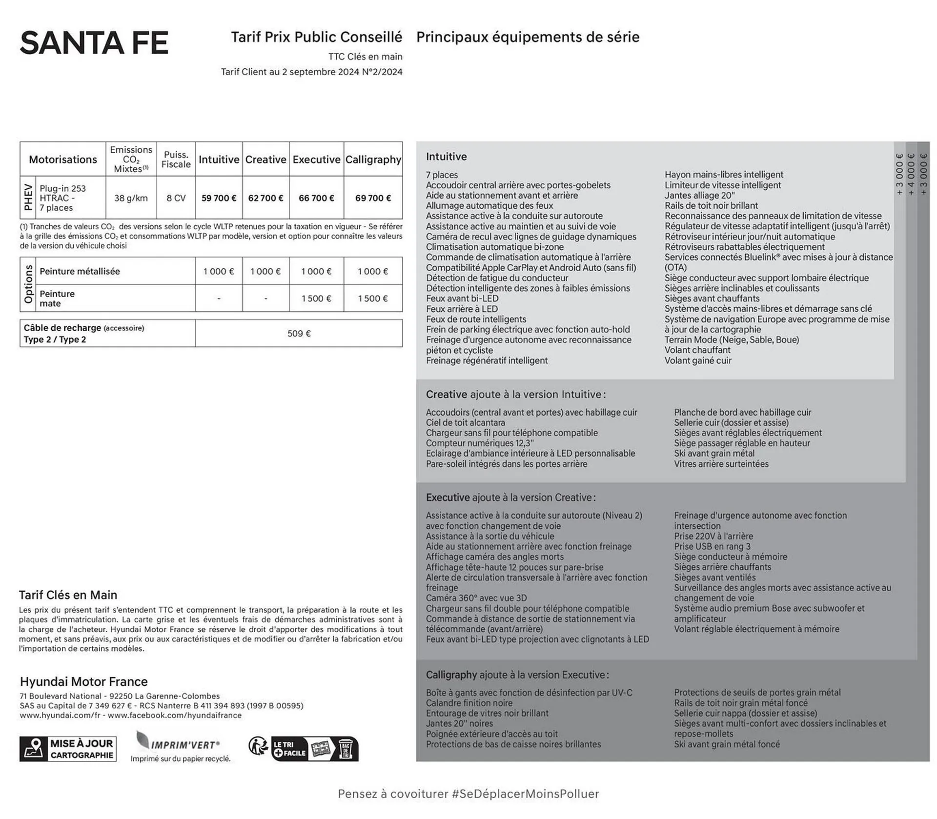 Catalogue Hyundai du 11 octobre au 11 octobre 2025 - Catalogue page 37