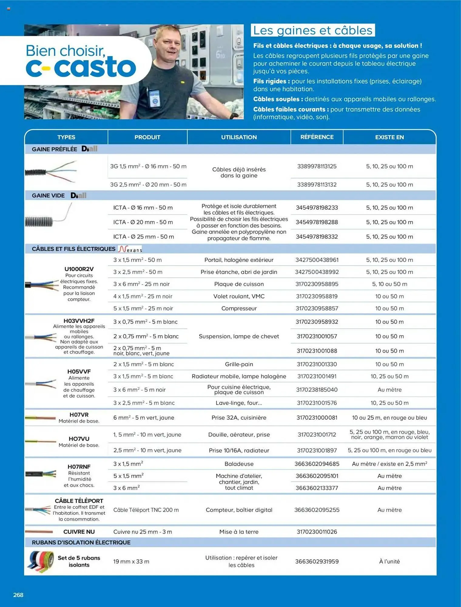 Catalogue Castorama du 21 mai au 31 décembre 2025 - Catalogue page 268