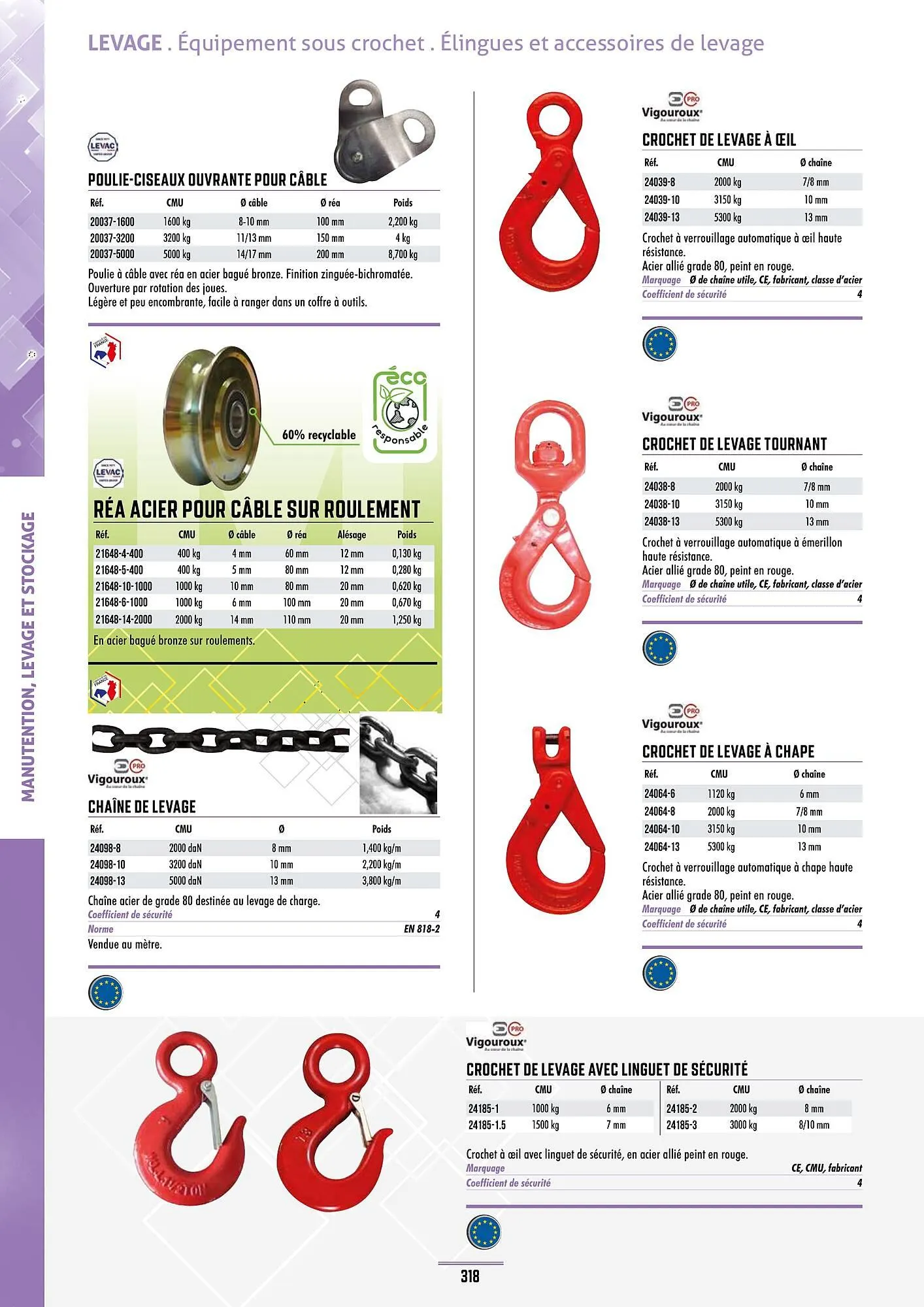 Catalogue Master Pro du 28 janvier au 30 décembre 2028 - Catalogue page 322