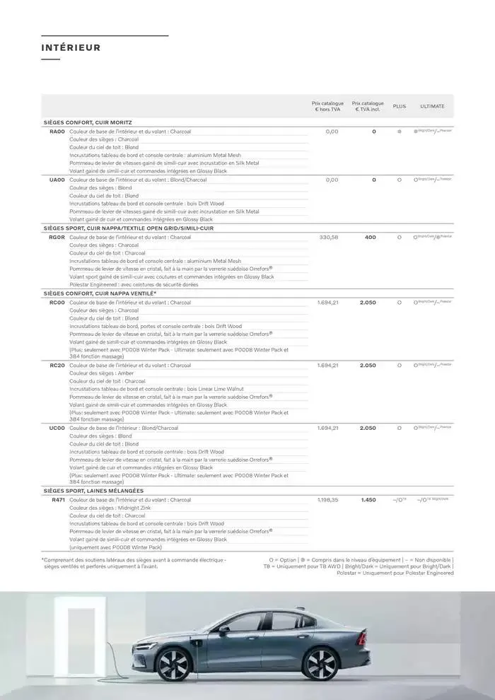 LA NOUVELLE VOLVO S60 du 7 janvier au 31 décembre 2025 - Catalogue page 14
