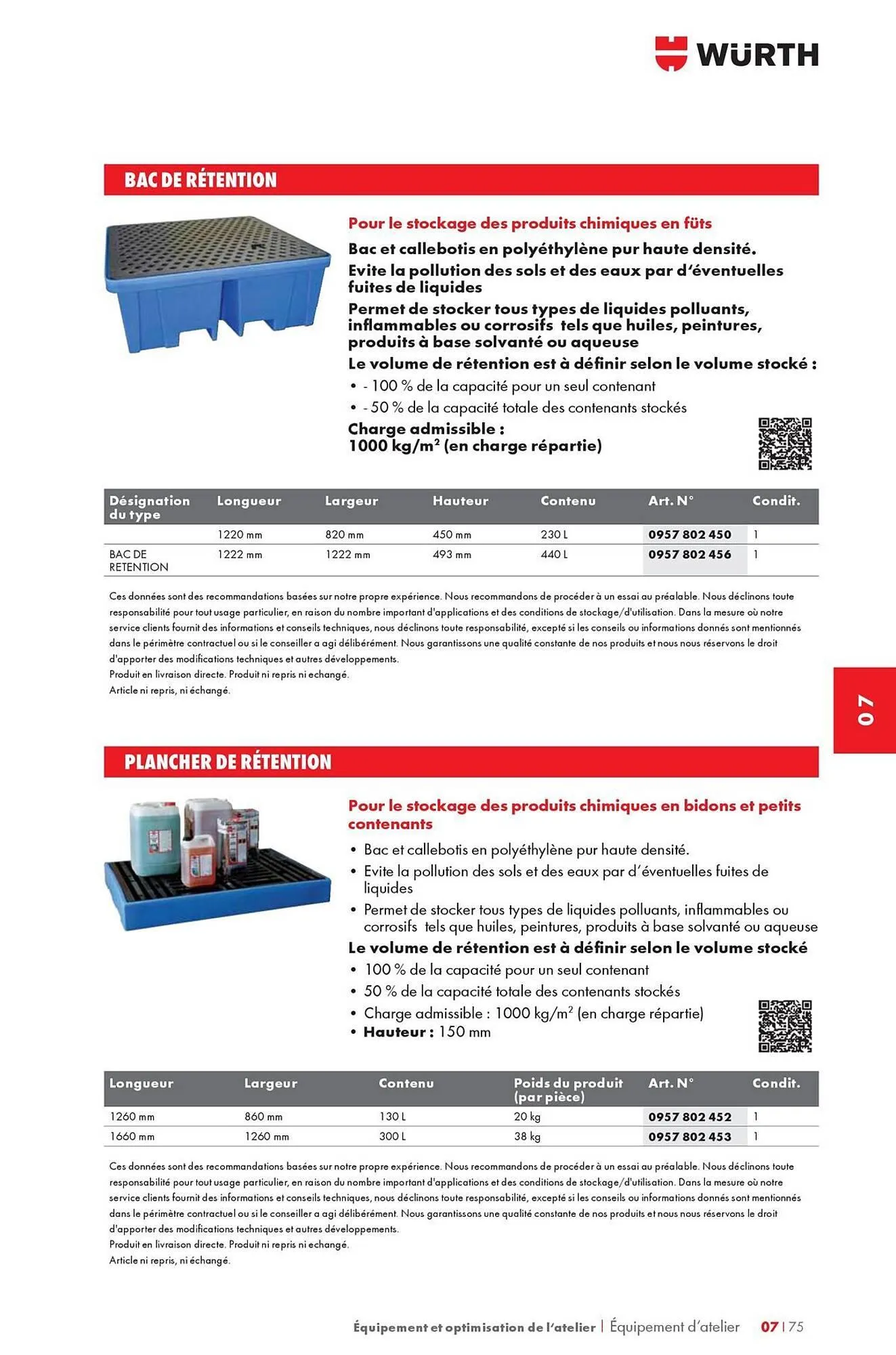 Catalogue Würth du 12 mai au 31 décembre 2025 - Catalogue page 1157