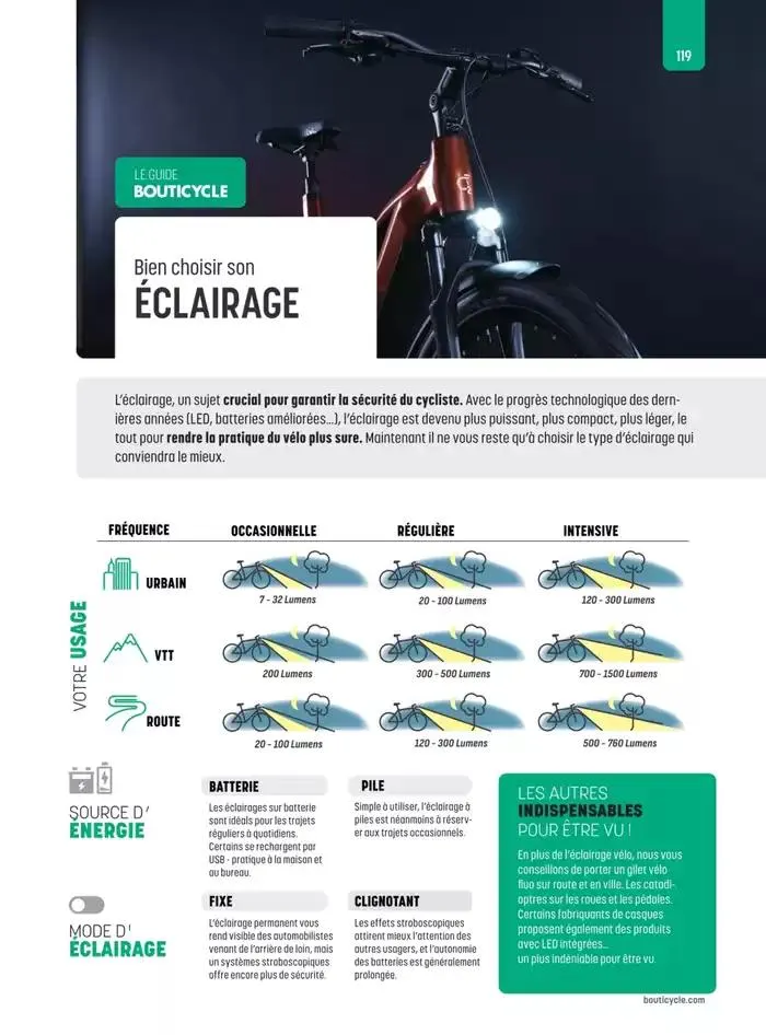 30 ans et plus jeu(a)ne que jamais du 2 mai au 31 décembre 2025 - Catalogue page 119