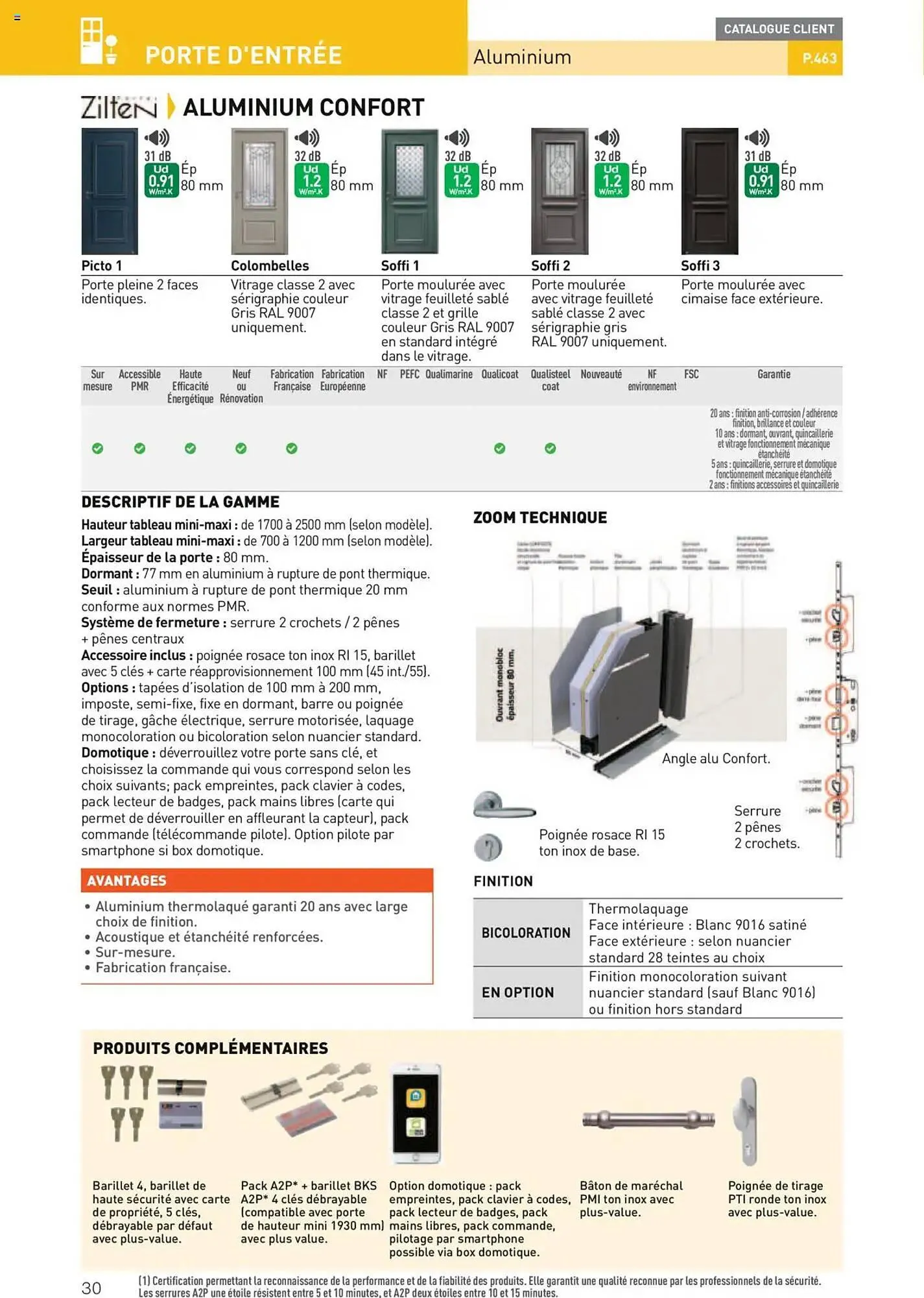Catalogue Point P du 11 juillet au 31 décembre 2025 - Catalogue page 30