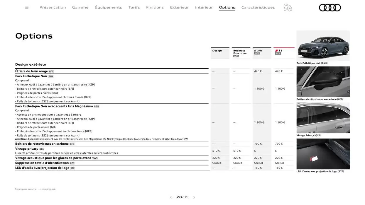 A5 du 7 janvier au 31 janvier 2026 - Catalogue page 28