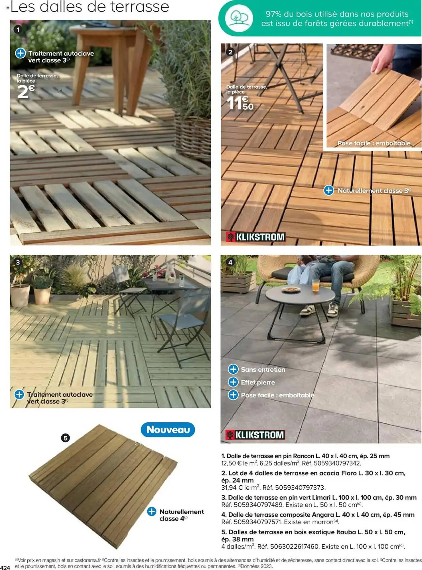 Catalogue Castorama du 21 mai au 31 décembre 2025 - Catalogue page 424