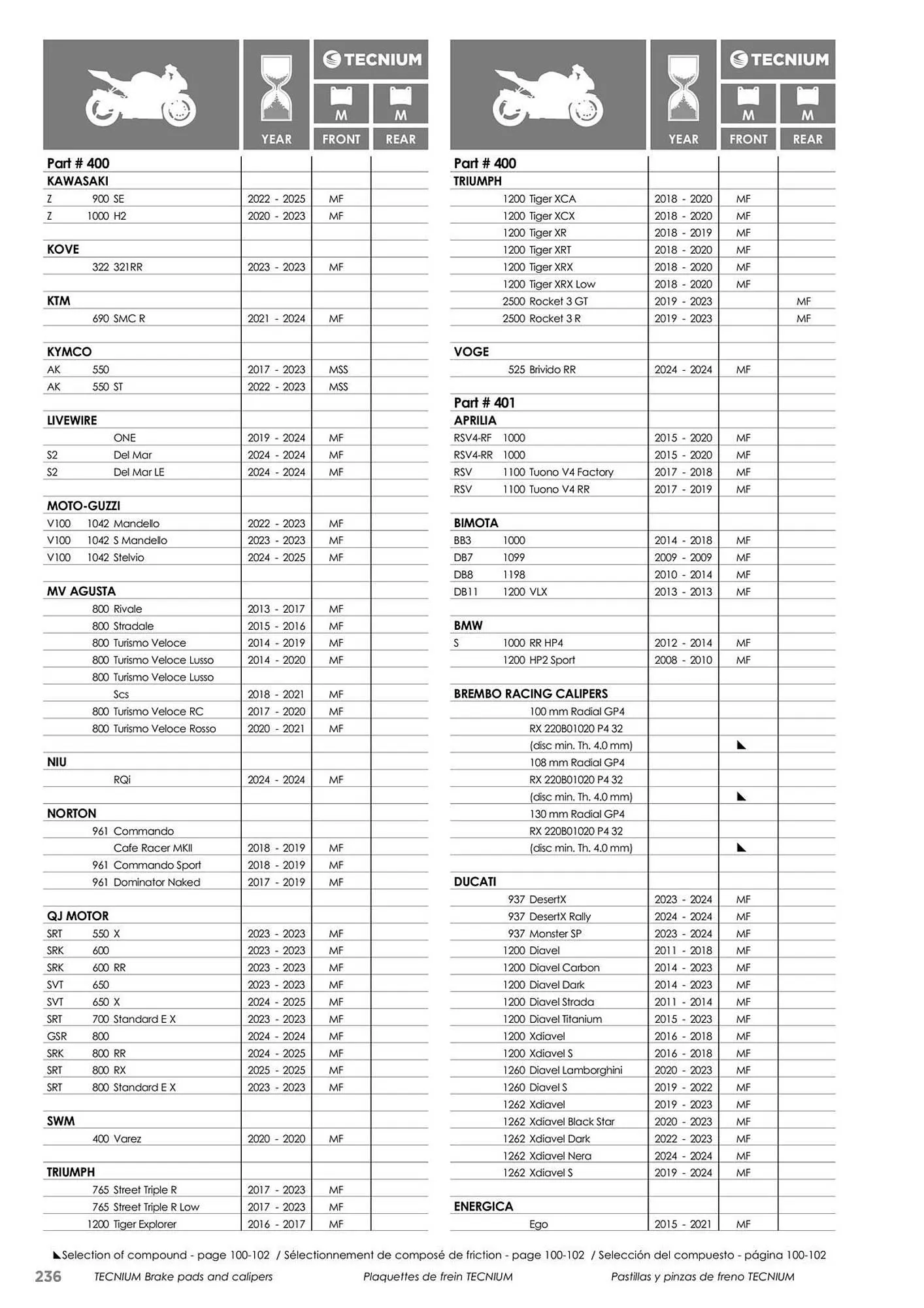 Catalogue Bihr du 23 mai au 31 décembre 2025 - Catalogue page 236