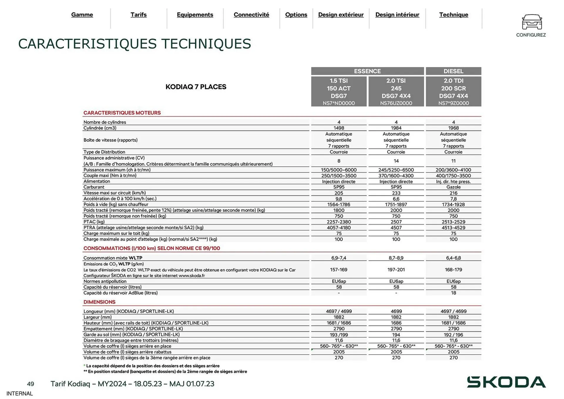 Catalogue Skoda du 29 août au 31 décembre 2023 - Catalogue page 49