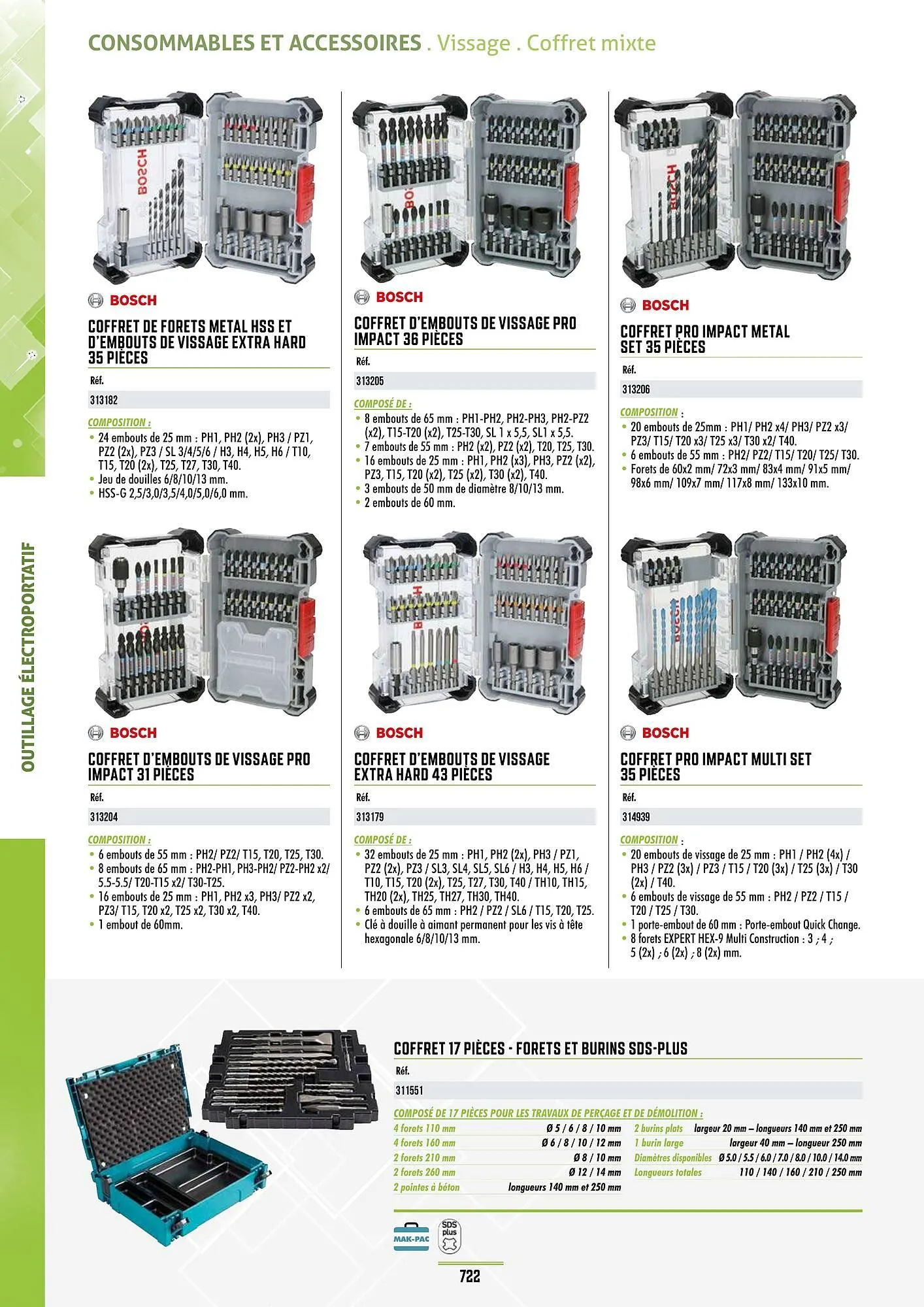 Catalogue Master Pro du 28 janvier au 30 décembre 2028 - Catalogue page 726