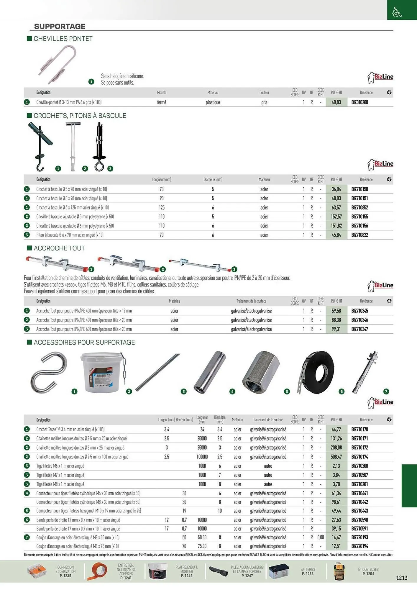 Catalogue Rexel du 31 octobre au 31 décembre 2025 - Catalogue page 87
