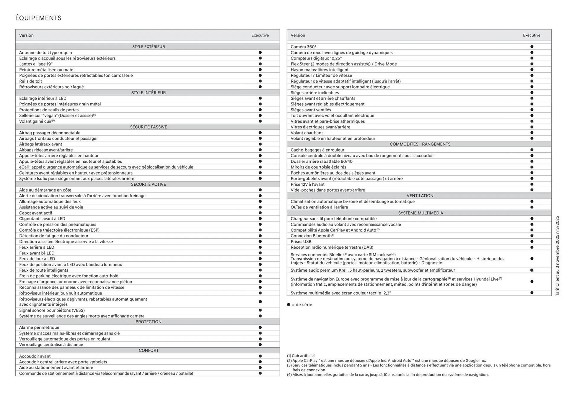 Catalogue Hyundai du 1 novembre au 30 novembre 2025 - Catalogue page 3