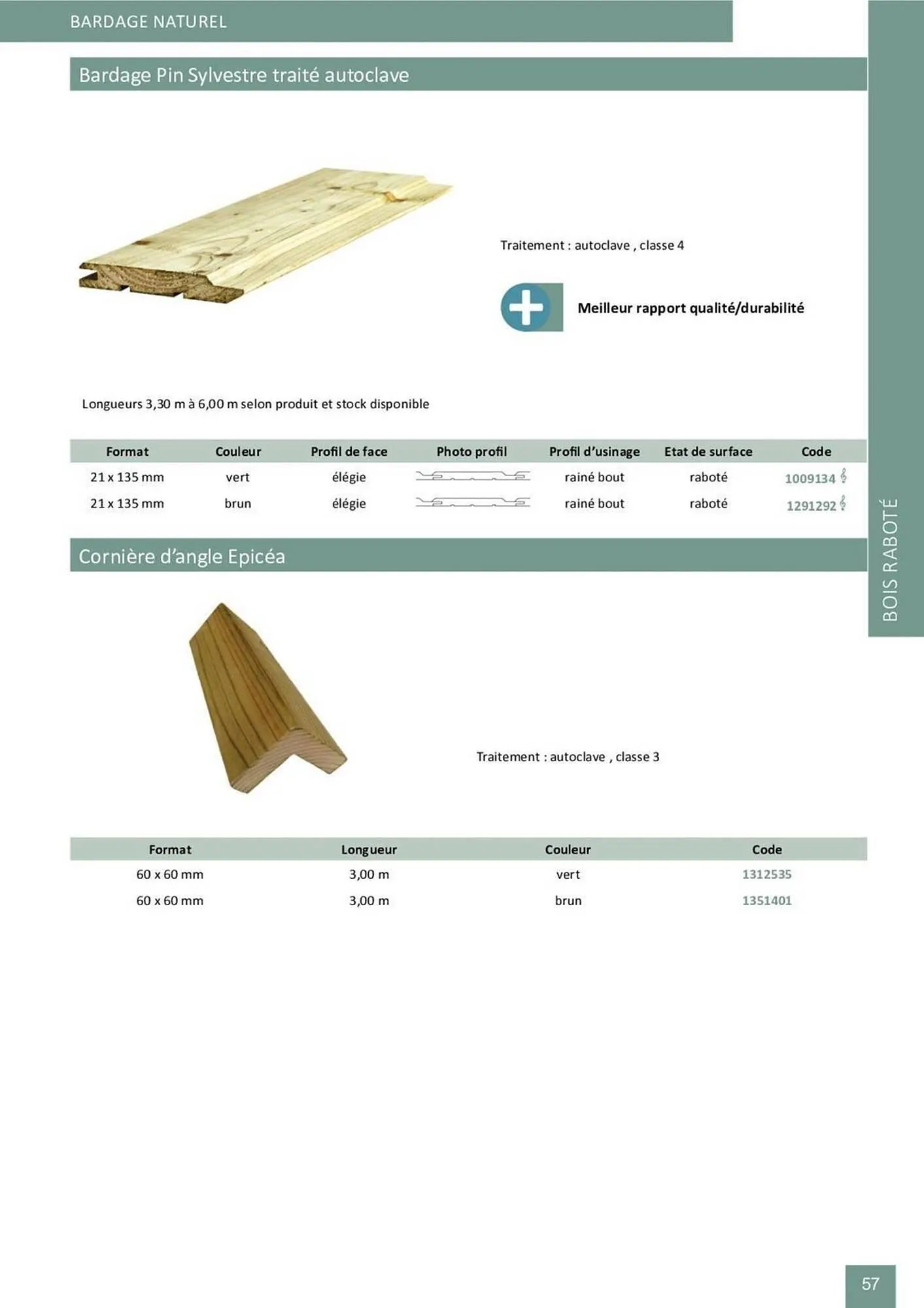 Catalogue Doras du 2 avril au 31 août 2025 - Catalogue page 104