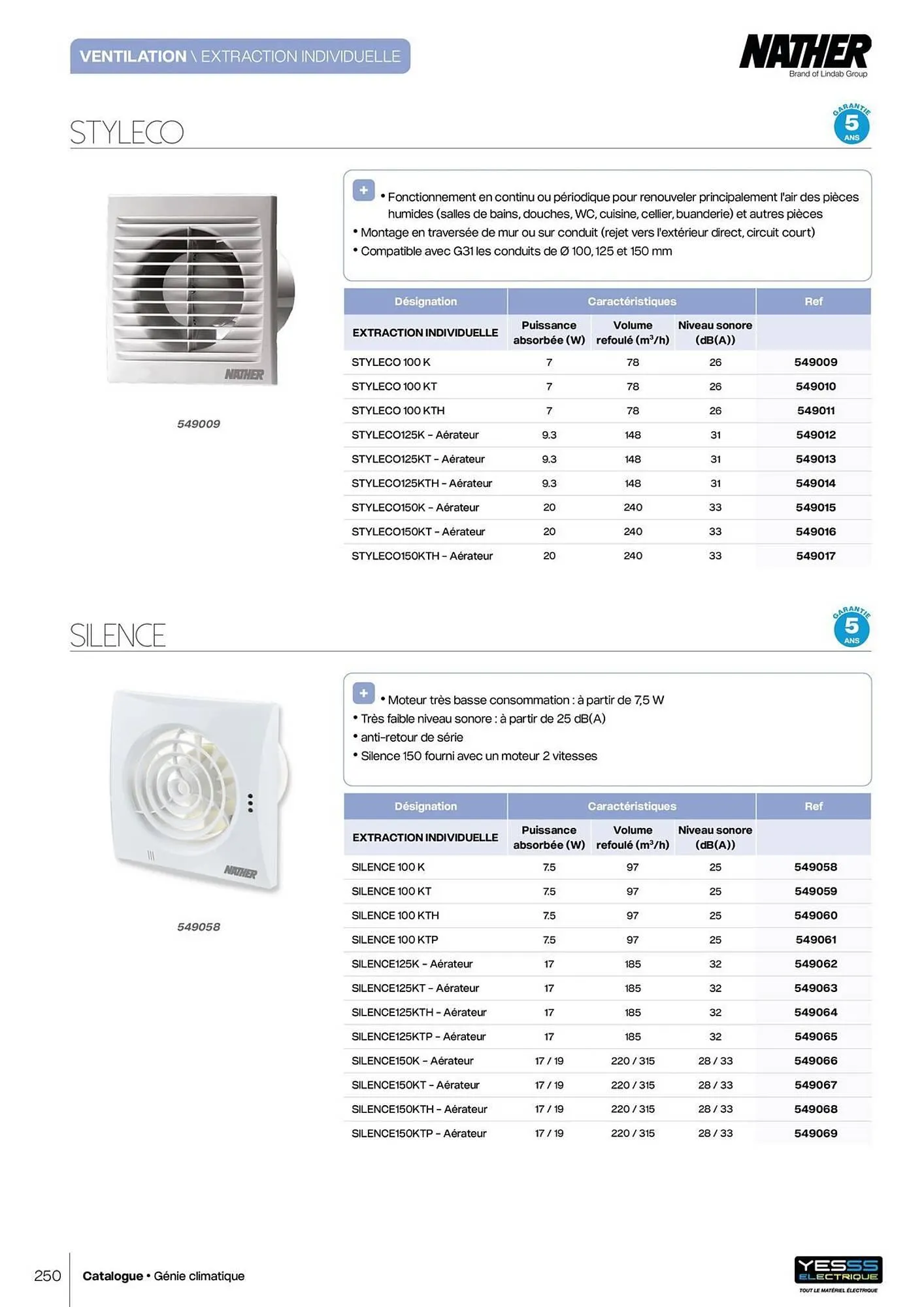 Catalogue Yesss electrique du 14 octobre au 31 décembre 2026 - Catalogue page 252