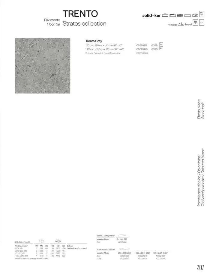 Ceramoc book 2025 du 27 janvier au 31 décembre 2025 - Catalogue page 209