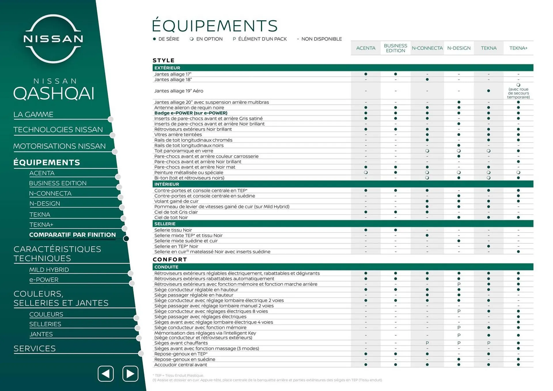 Catalogue Nissan du 27 août au 27 août 2026 - Catalogue page 11