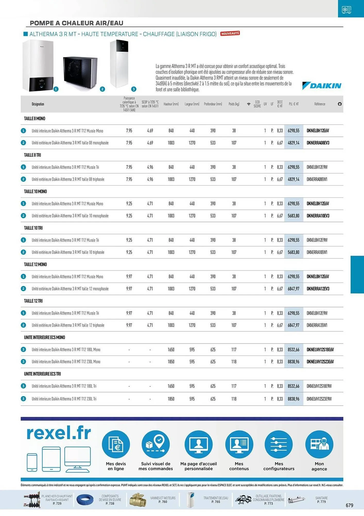 Catalogue Rexel du 31 octobre au 31 décembre 2025 - Catalogue page 21