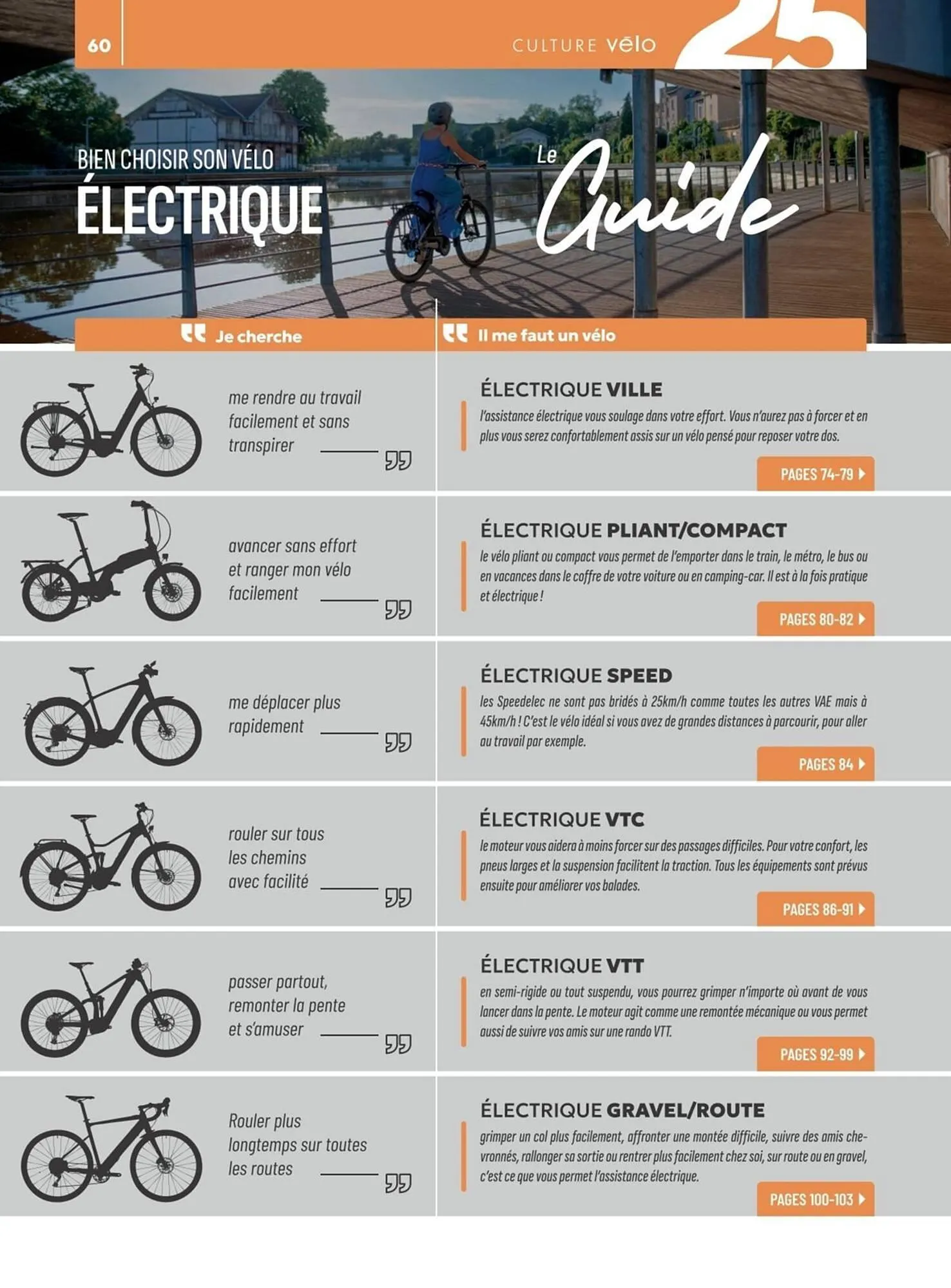 Catalogue Culture Vélo du 2 mai au 31 décembre 2025 - Catalogue page 60