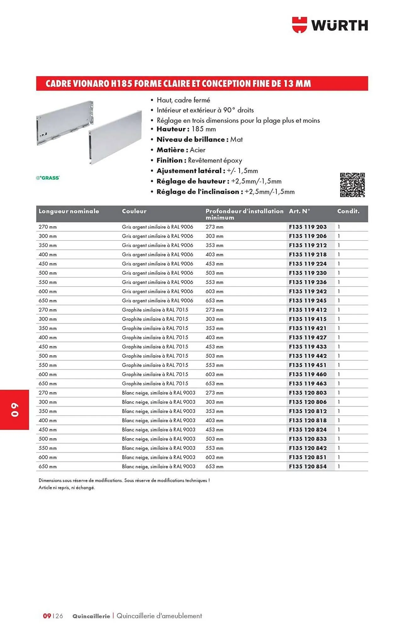 Catalogue Würth du 12 mai au 31 décembre 2025 - Catalogue page 1366