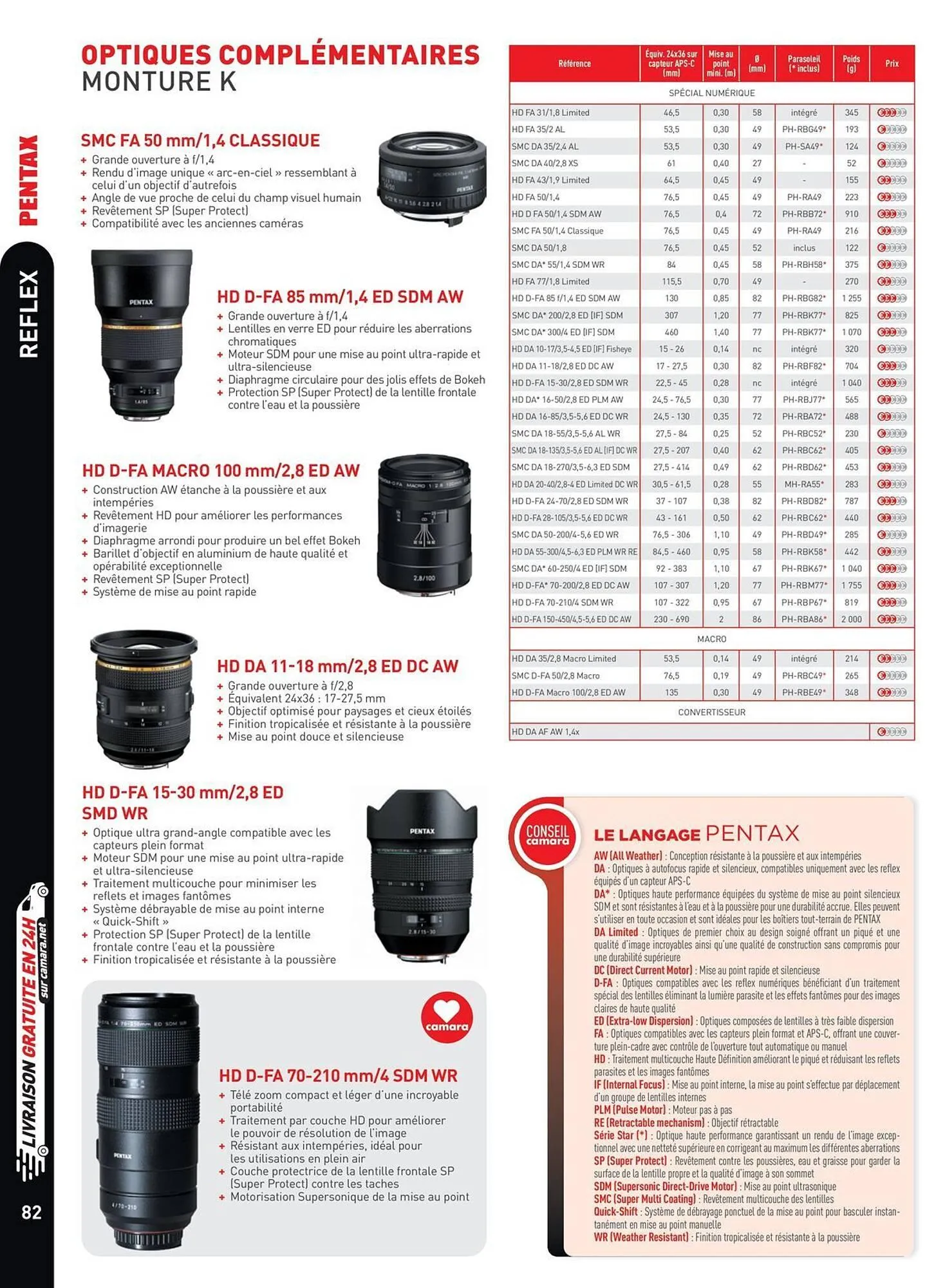 Catalogue Camara du 2 juillet au 31 décembre 2025 - Catalogue page 82
