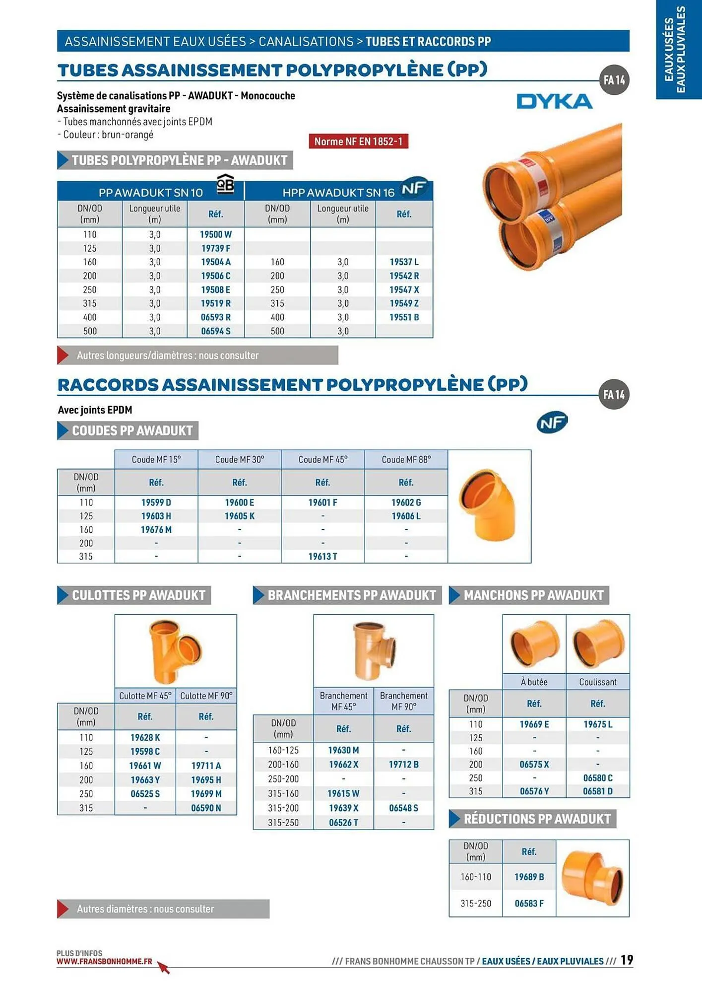 Catalogue Chausson Matériaux du 24 septembre au 31 décembre 2025 - Catalogue page 19