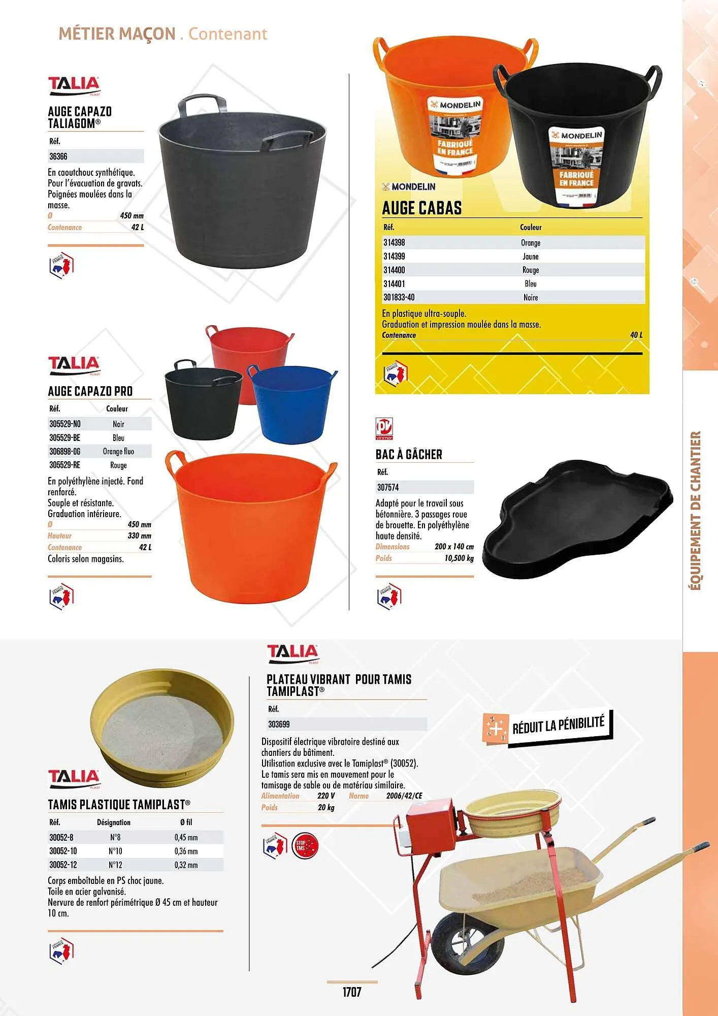 Catalogue Master Pro du 28 janvier au 30 décembre 2028 - Catalogue page 1711