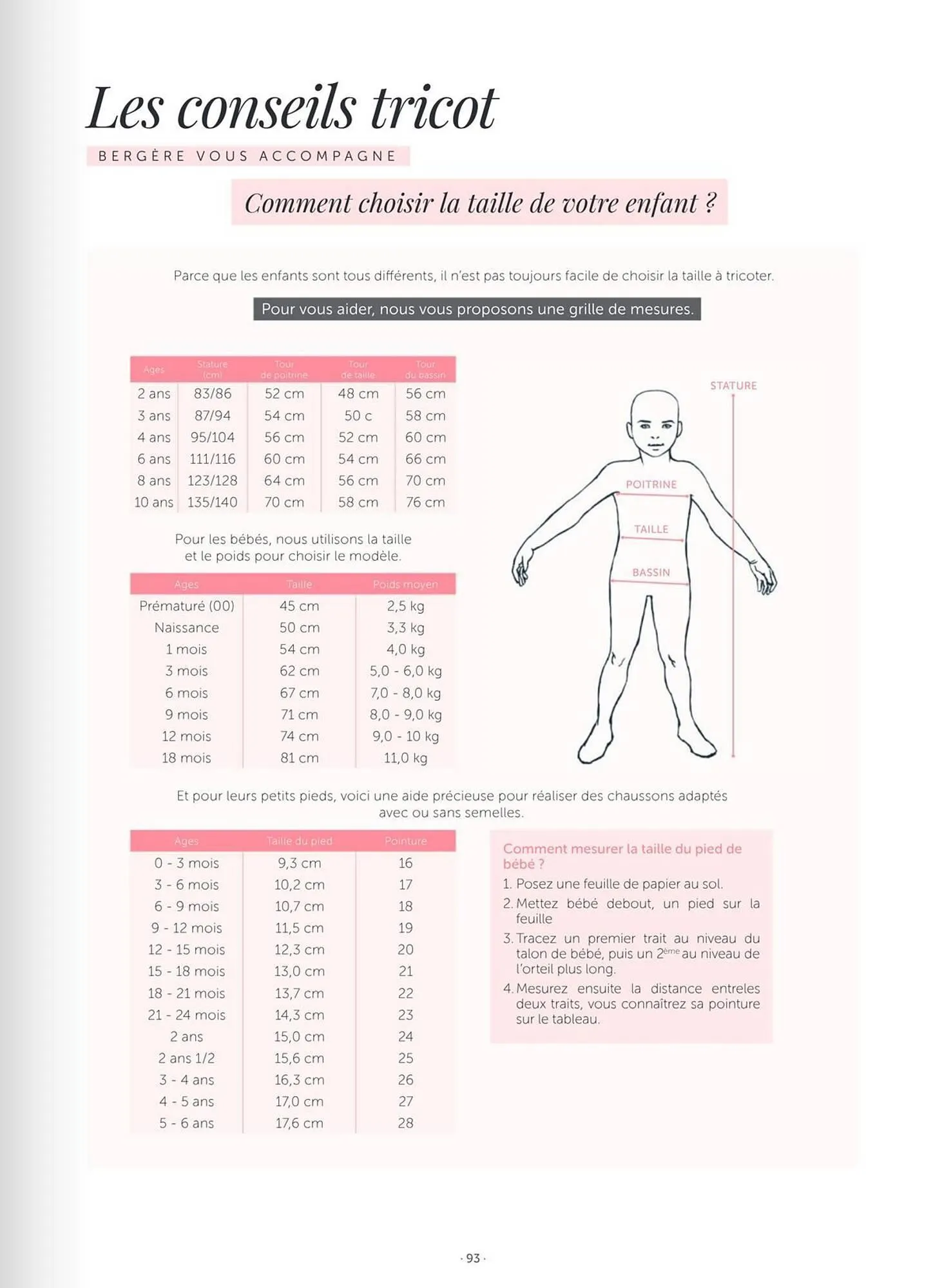 Catalogue Bergère de France du 1 juin au 31 août 2026 - Catalogue page 43