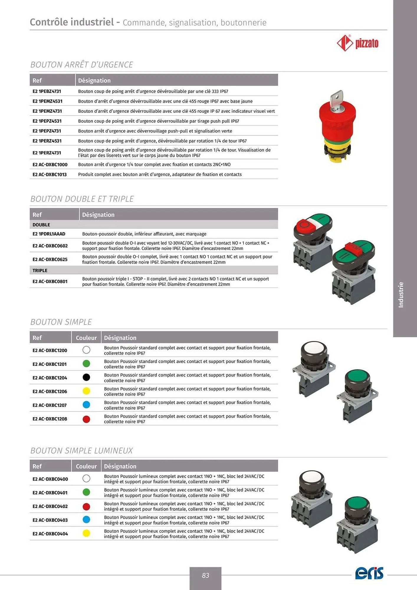Catalogue Yesss electrique du 22 novembre au 31 décembre 2025 - Catalogue page 85