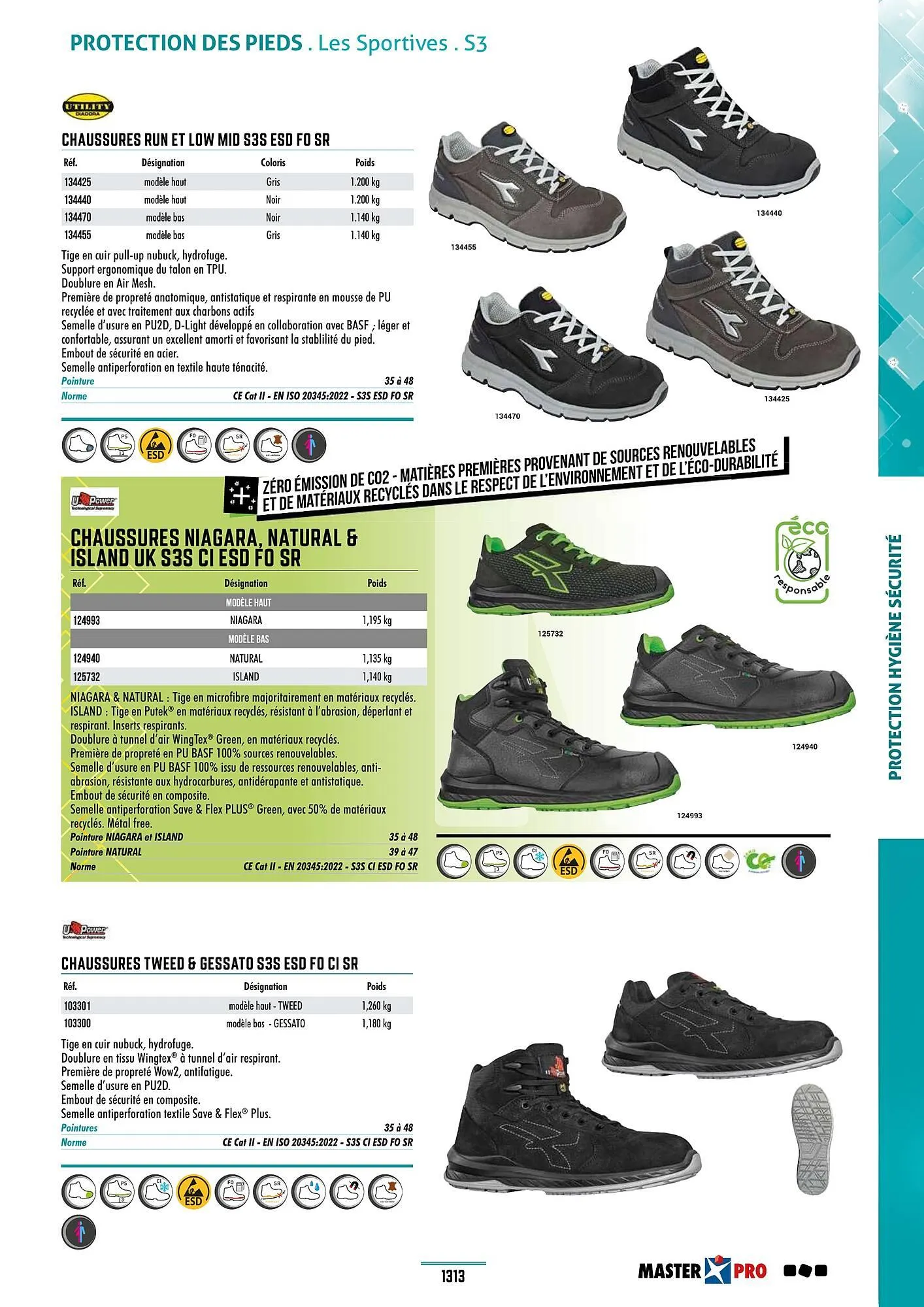 Catalogue Master Pro du 28 janvier au 30 décembre 2028 - Catalogue page 1317