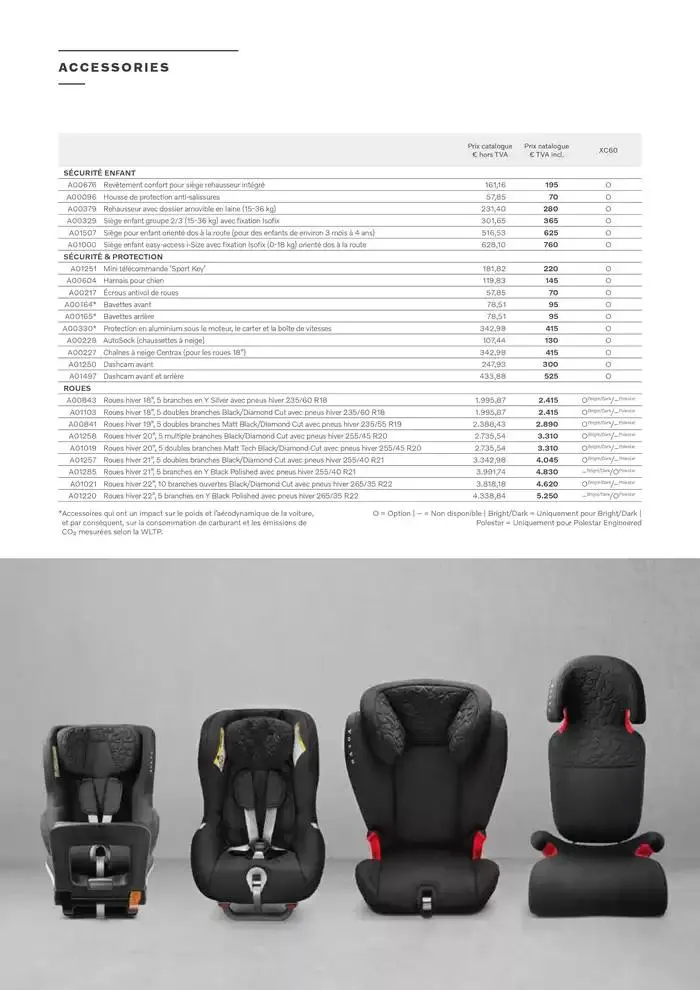 VOLVO XC60 du 7 janvier au 31 décembre 2025 - Catalogue page 21