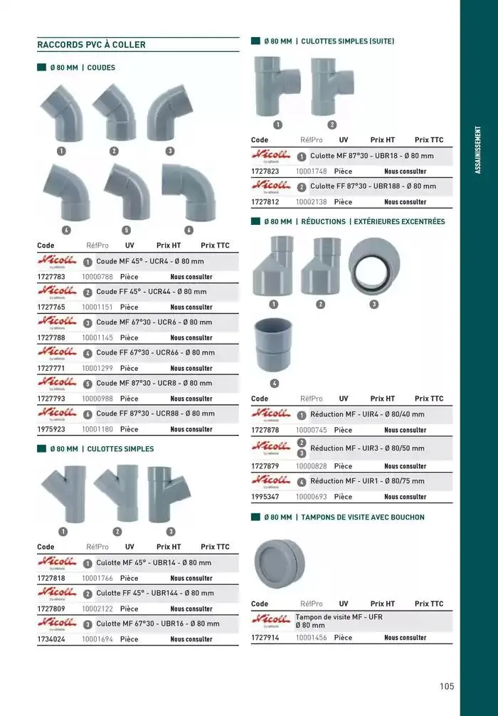 Matériaux 2025 du 1 janvier au 31 décembre 2025 - Catalogue page 105