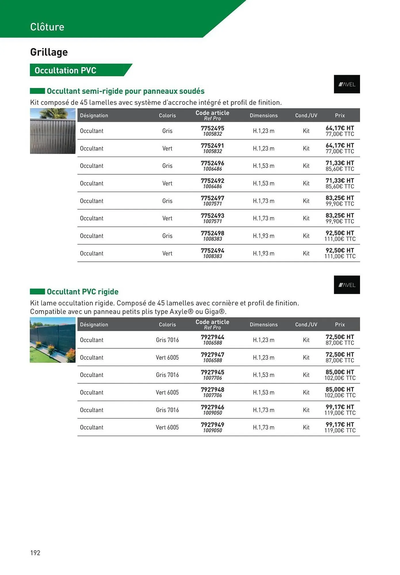 Catalogue Point P du 19 août au 1 janvier 2026 - Catalogue page 192