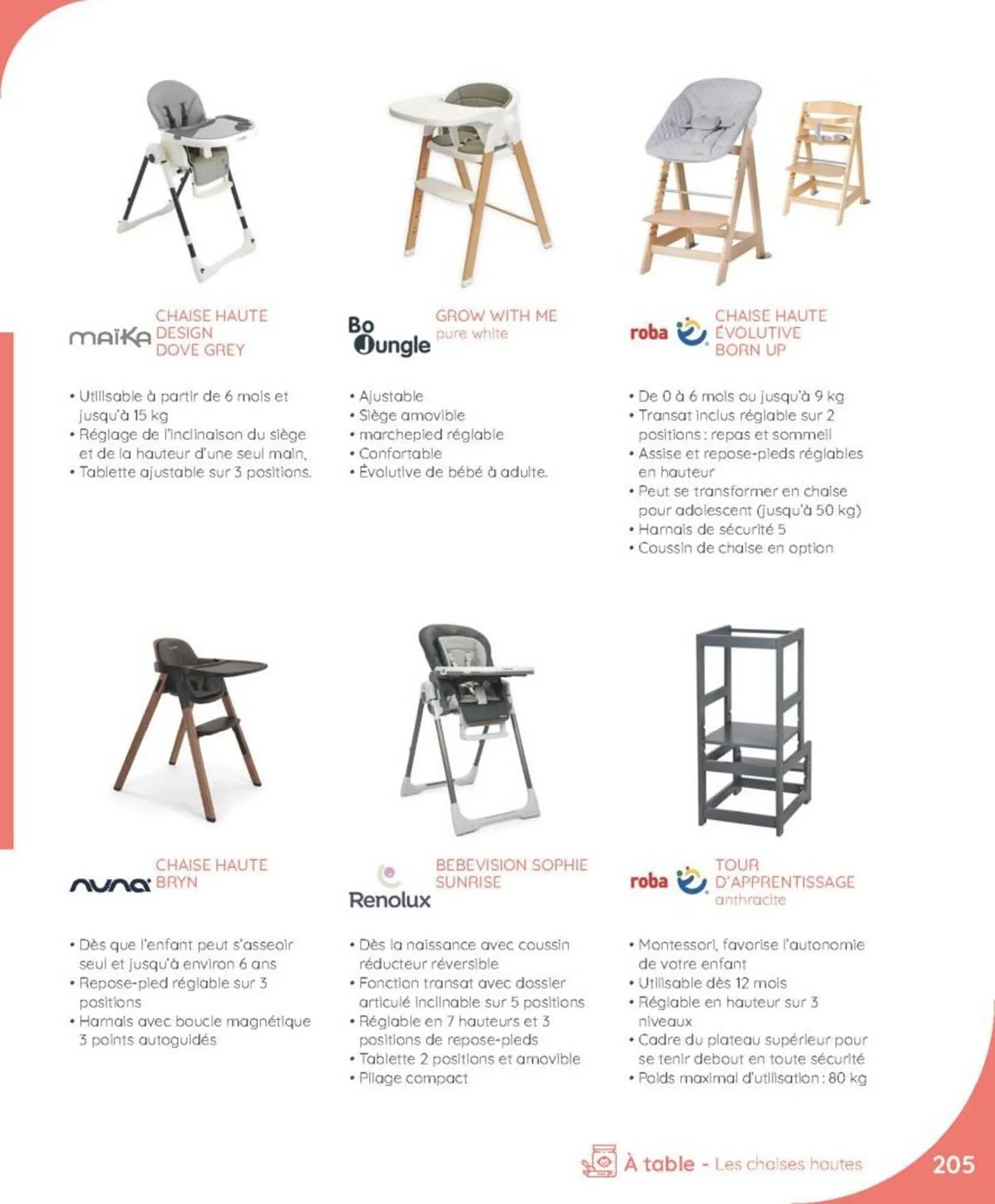 Catalogue autour de bébé du 18 juin au 1 novembre 2025 - Catalogue page 207