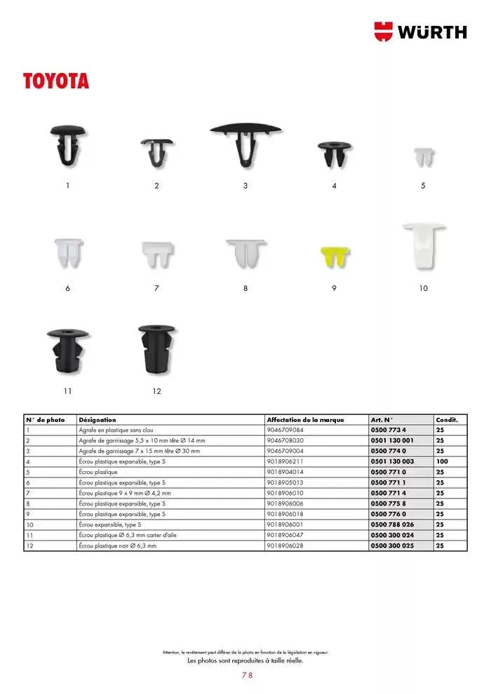 Agrafes de carrosserie du 21 janvier au 31 décembre 2025 - Catalogue page 78