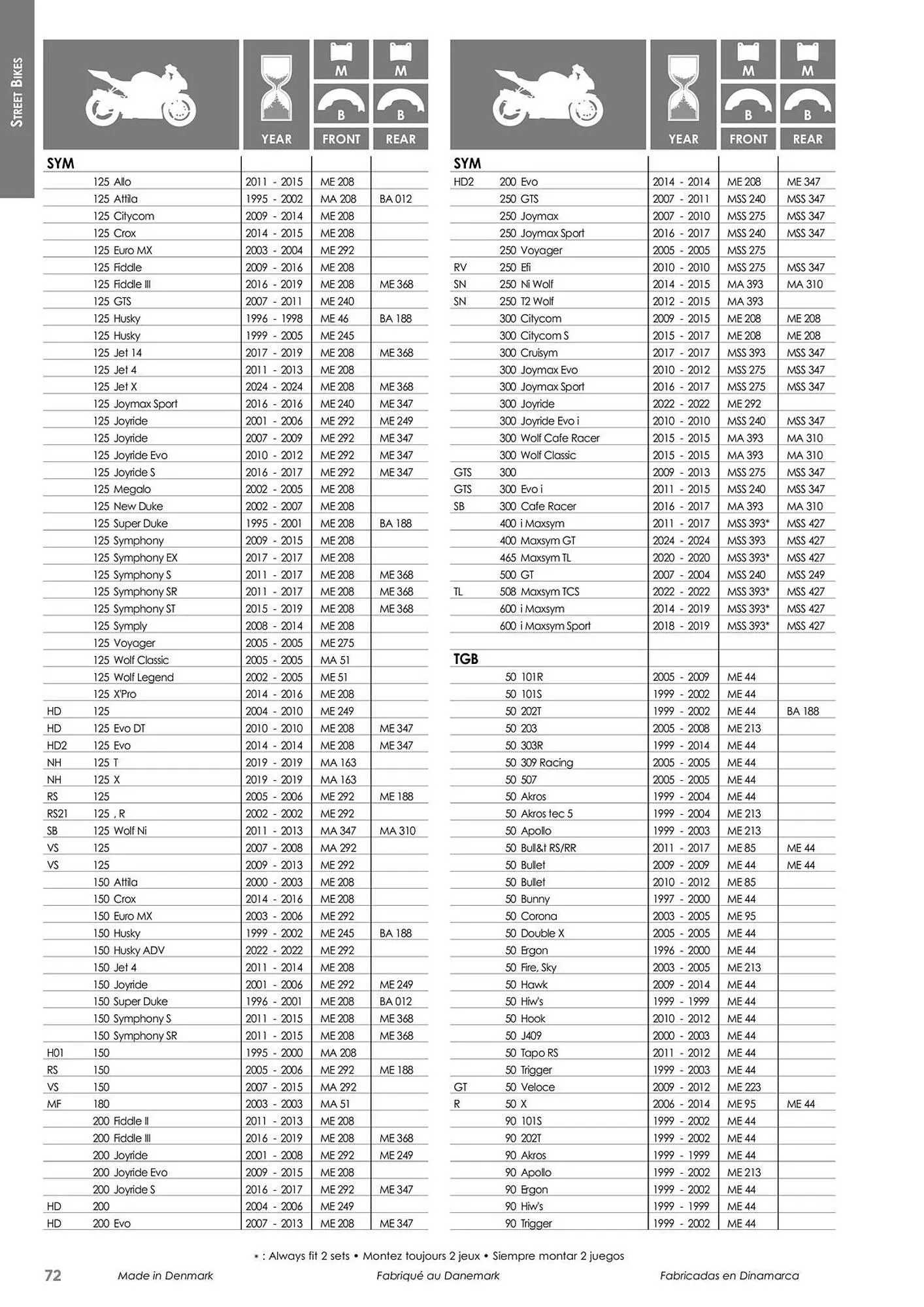 Catalogue Bihr du 23 mai au 31 décembre 2025 - Catalogue page 72