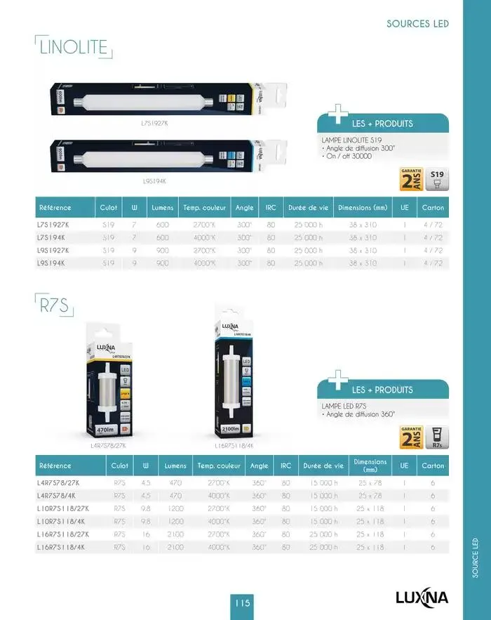 LUXNA 2025 du 1 janvier au 31 décembre 2026 - Catalogue page 117