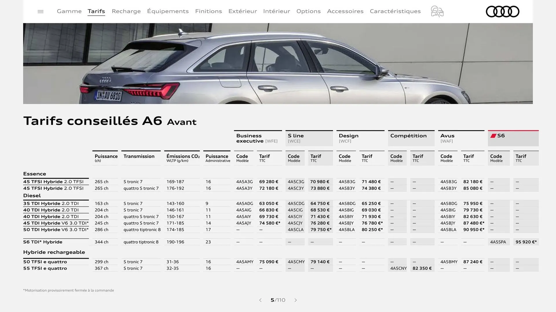 Catalogue Audi du 7 janvier au 31 janvier 2026 - Catalogue page 5