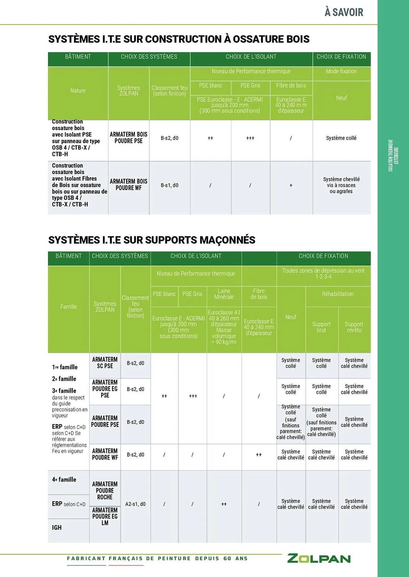Catalogue Zolpan du 13 janvier au 31 décembre 2025 - Catalogue page 105