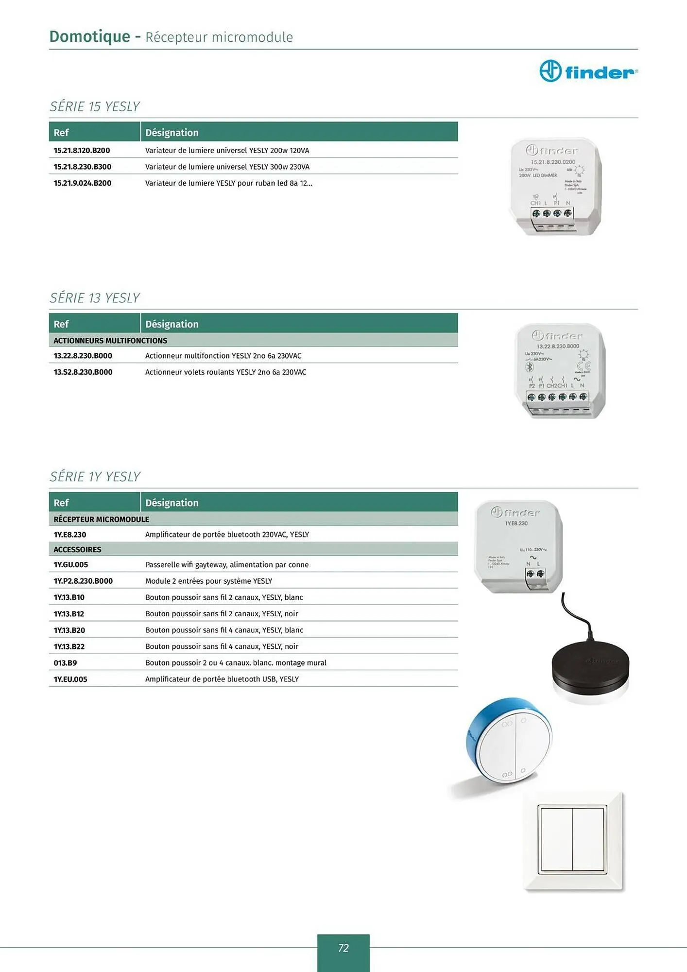 Catalogue Yesss electrique du 22 novembre au 31 décembre 2025 - Catalogue page 74